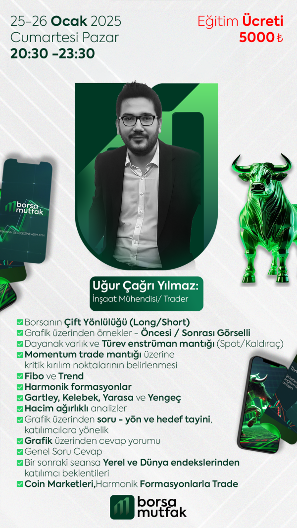 UĞUR ÇAĞRI YILMAZ İLE İLERİ SEVİYE TEKNİK ANALİZ EĞİTİMİ